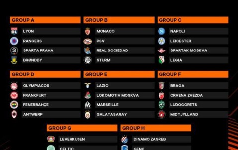 王勤伯：奖金还是一样少，但欧联杯更好看了